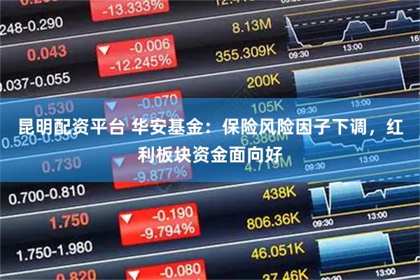 昆明配资平台 华安基金:保险风险因子下调,红利板块资金面向好