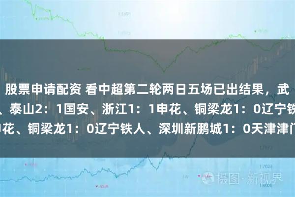 股票申请配资 看中超第二轮两日五场已出结果，武汉三镇4：1大连英博、泰山2：1国安、浙江1：1申花、铜梁龙1：0辽宁铁人、深圳新鹏城1：0天津津门虎